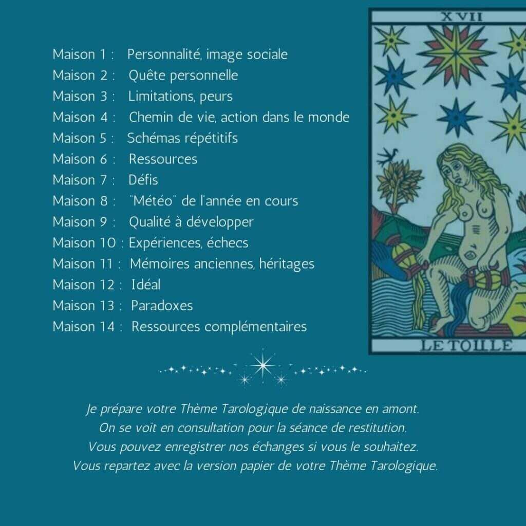 referentiel naissance theme naissance tarot